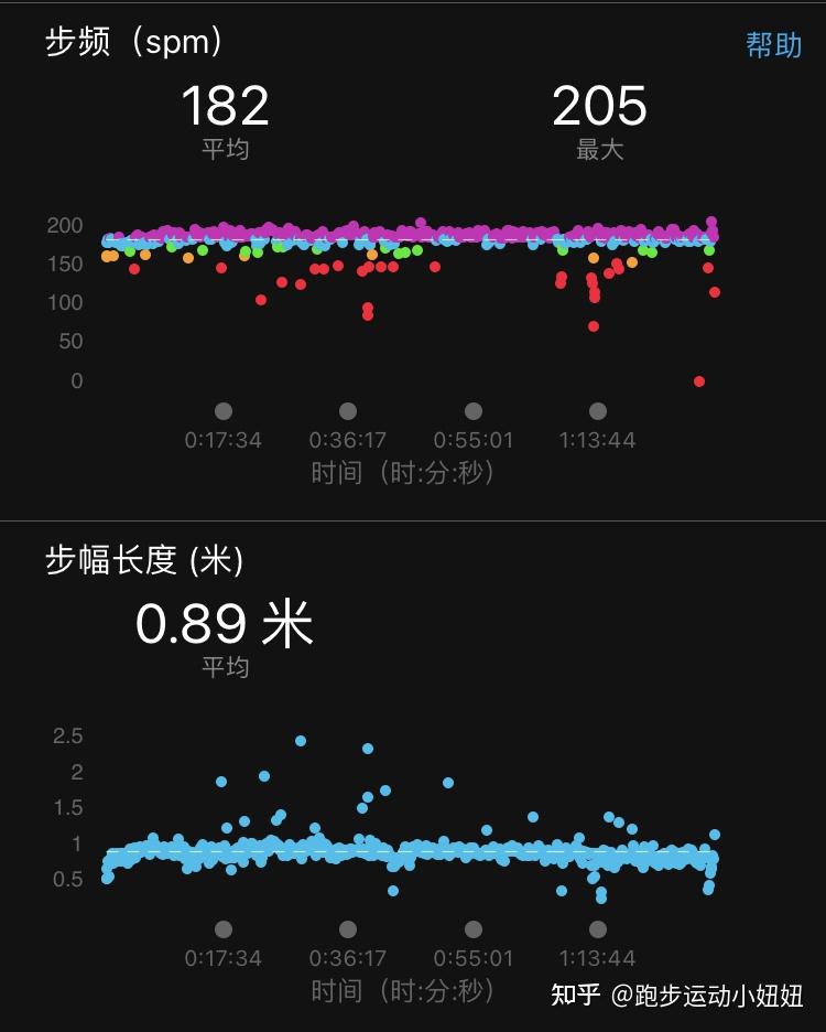 揭秘十二月实时心率监测，重要性、技术及应用前景探索