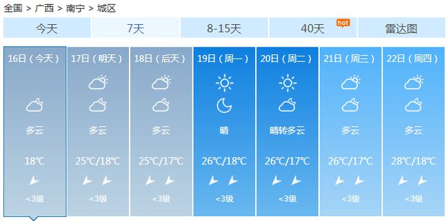 揭秘未来，防城港空气湿度预测——2024年12月22日的实时空气湿度分析