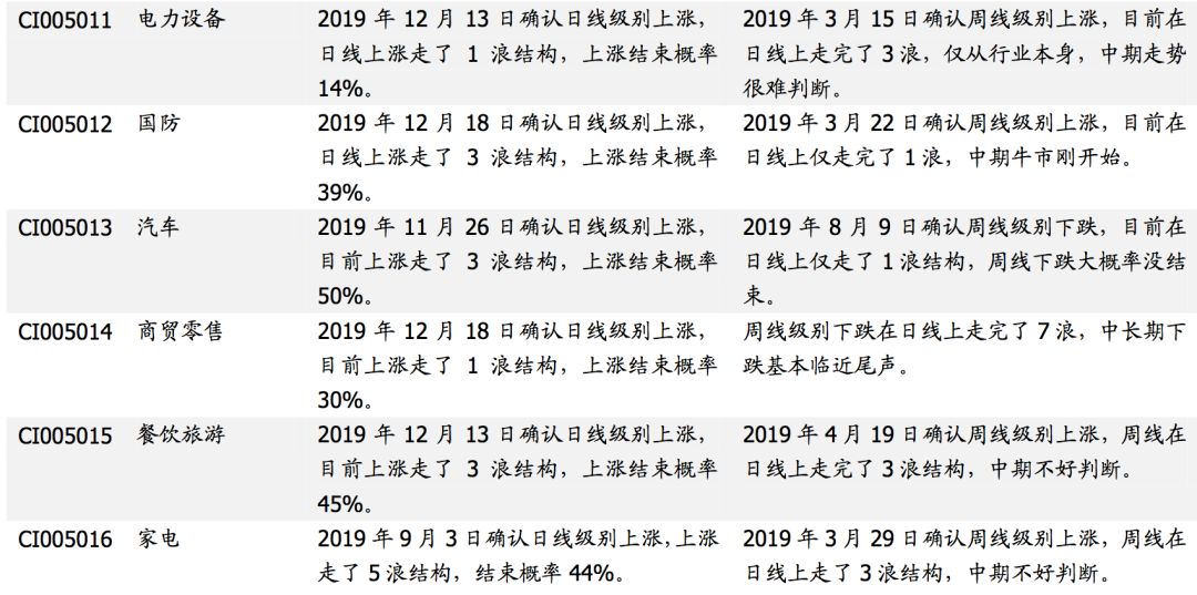 历史上的12月22日证券行情与心灵旅行的交响乐章，实时动态查询揭秘当日市场走势