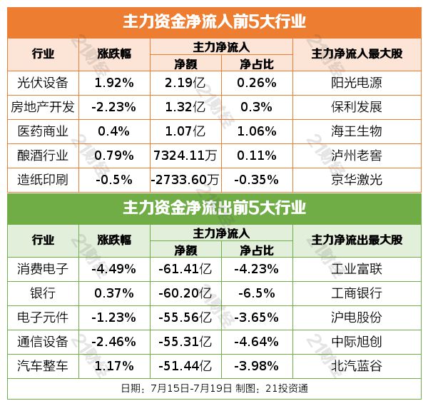 实时揭晓！2024年美国总统大选票数统计与预测结果深度分析