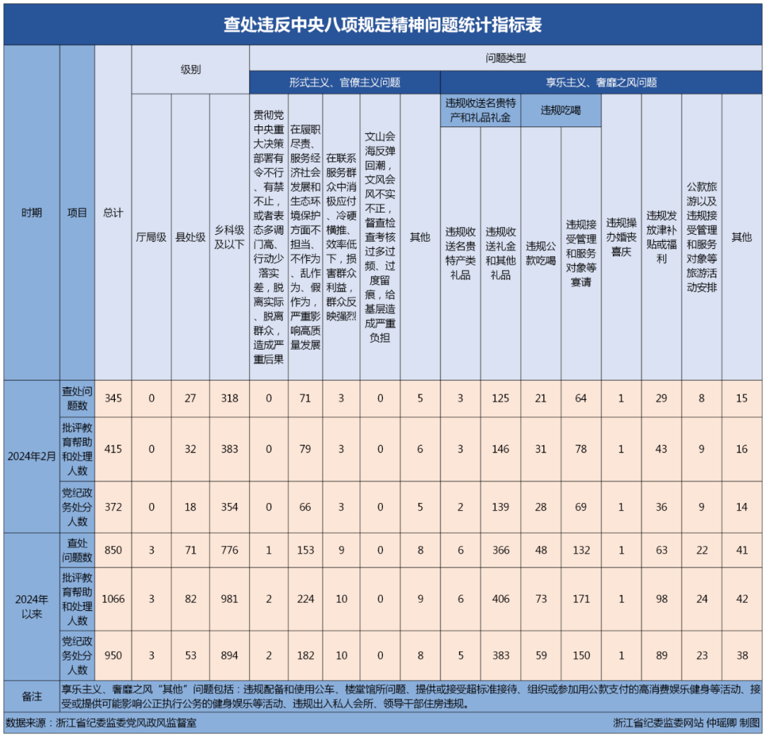 详细步骤指南，如何预测并实时查看2024年12月22日股东人数动态分析解读及实时查看方法