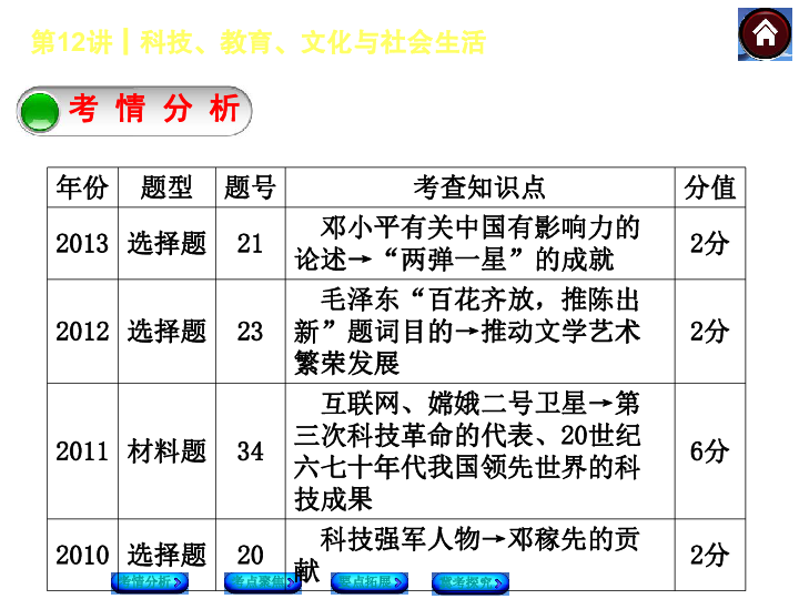 2024年12月27日 第9页