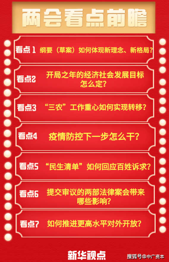 历史上的12月22日西安电信信号重大时刻回顾