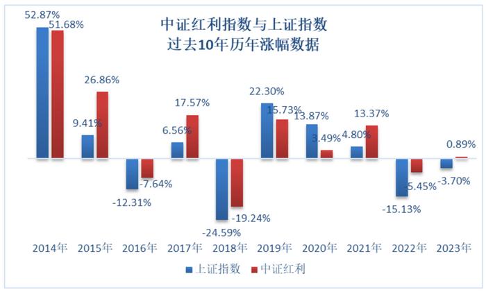 揭秘，2024年12月22日上证指数行情动态新浪实时播报分析