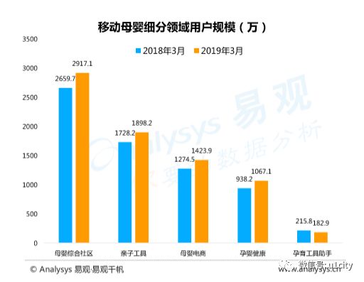 12月27日热门机型保值趋势深度解析