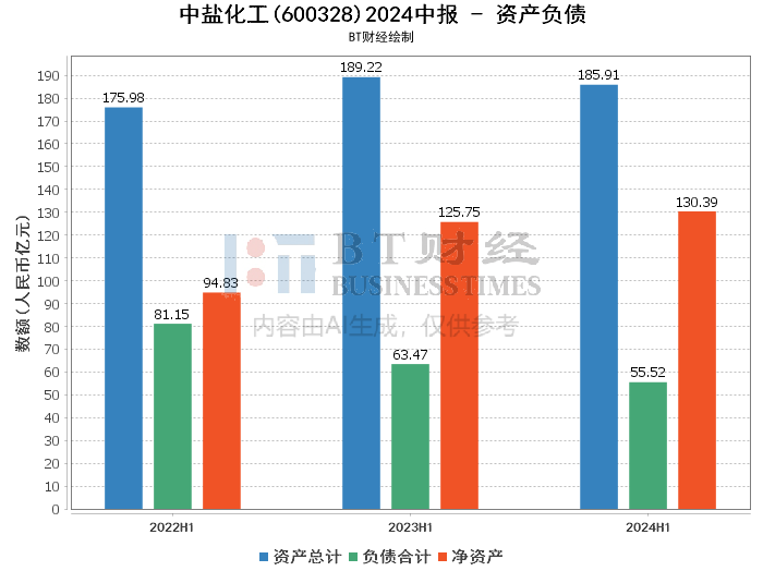 2024年热门打蜡现象深度解析，视角与反思