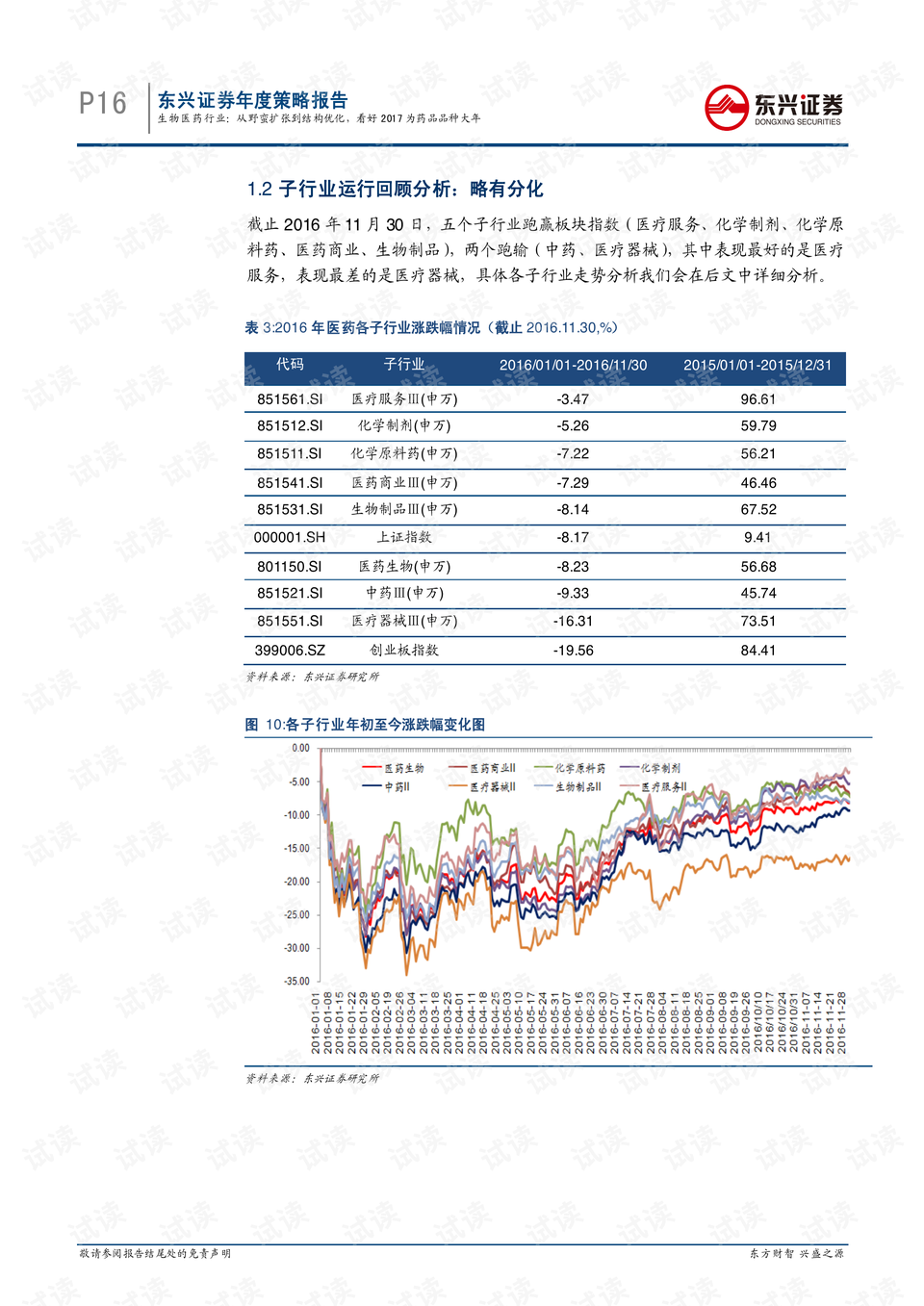 12月27日网络热门地图测评深度解析，三大要点报告