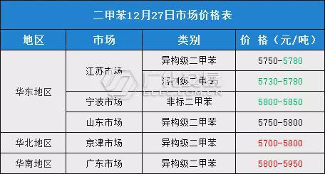 12月27日西安热门行程的独特体验与魅力探寻