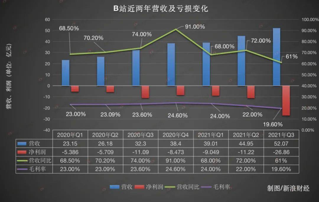 2024年快手热门设置革新，未来科技风潮与高科技产品探秘