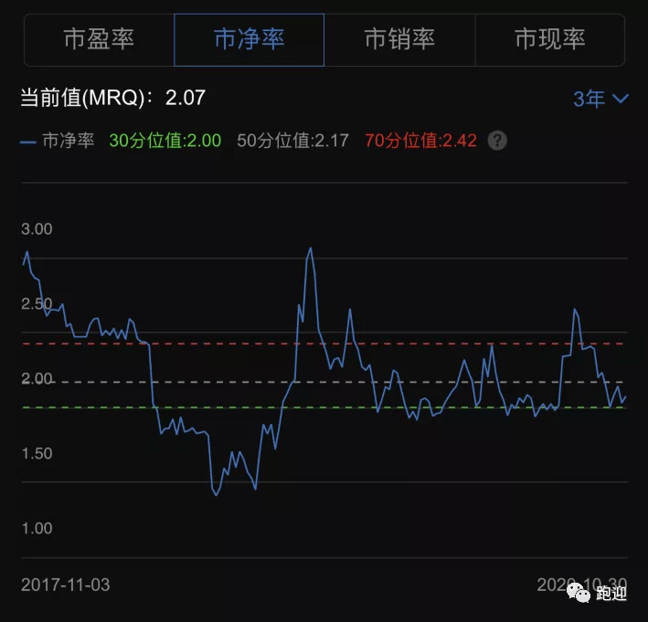 沃尔核材股票潜力与价值深度解析