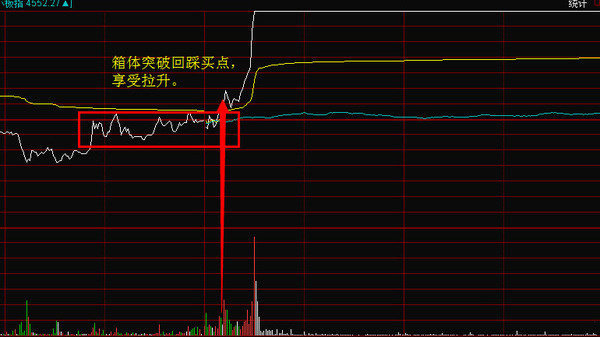 股票下午交易策略及买入考量因素解析