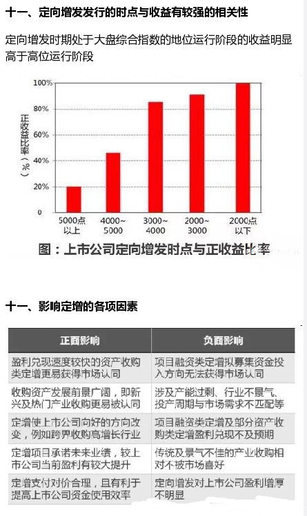 资本运作新篇章，收购增发股票开启新篇章