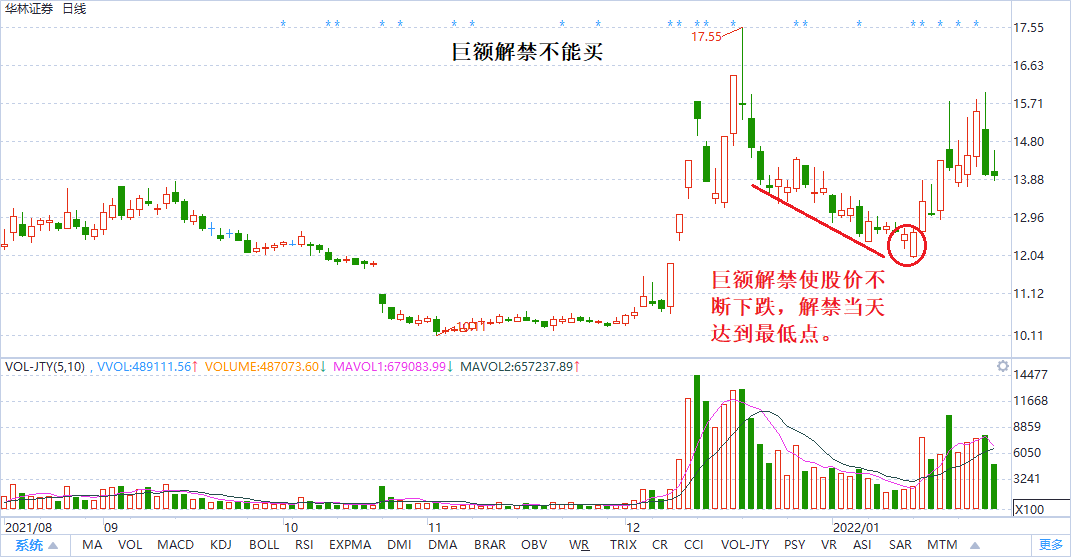 酷派集团股票走势及市场前景展望分析