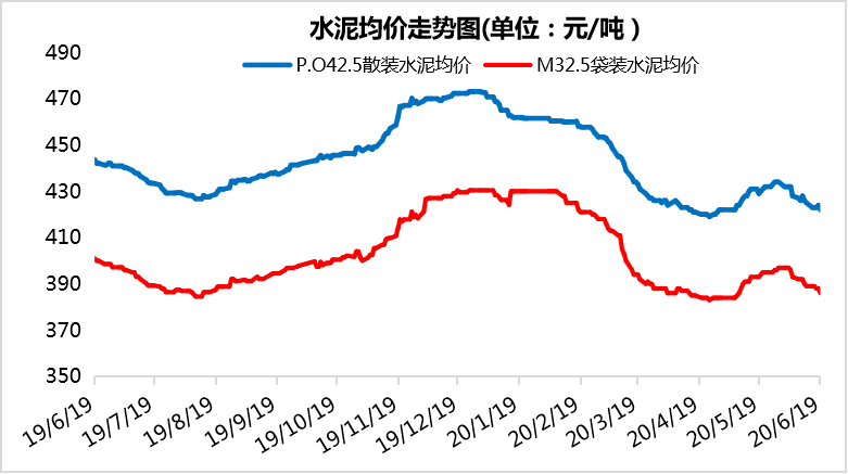 莆田防撞管价格走势解析，最新行情速览