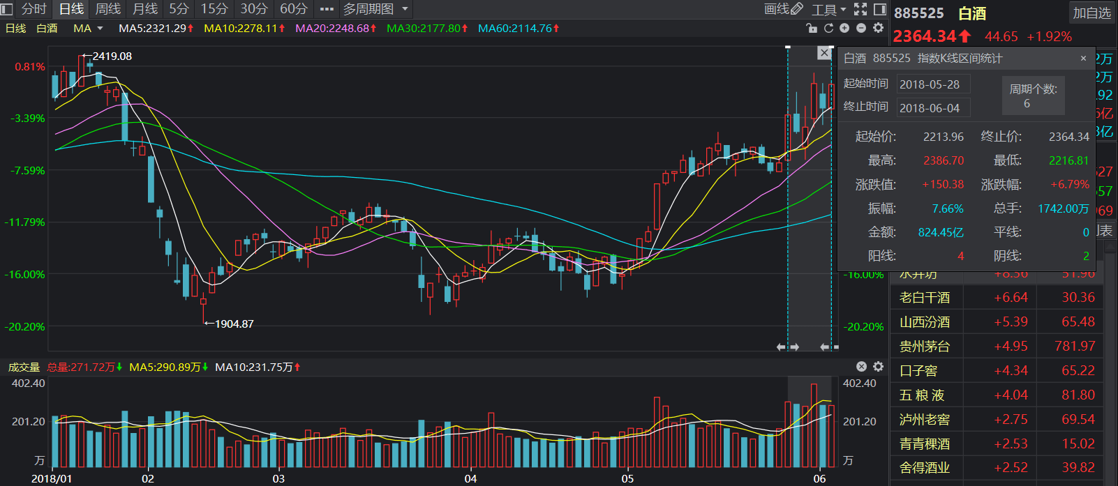 银禧光电股票行情深度解析与未来展望