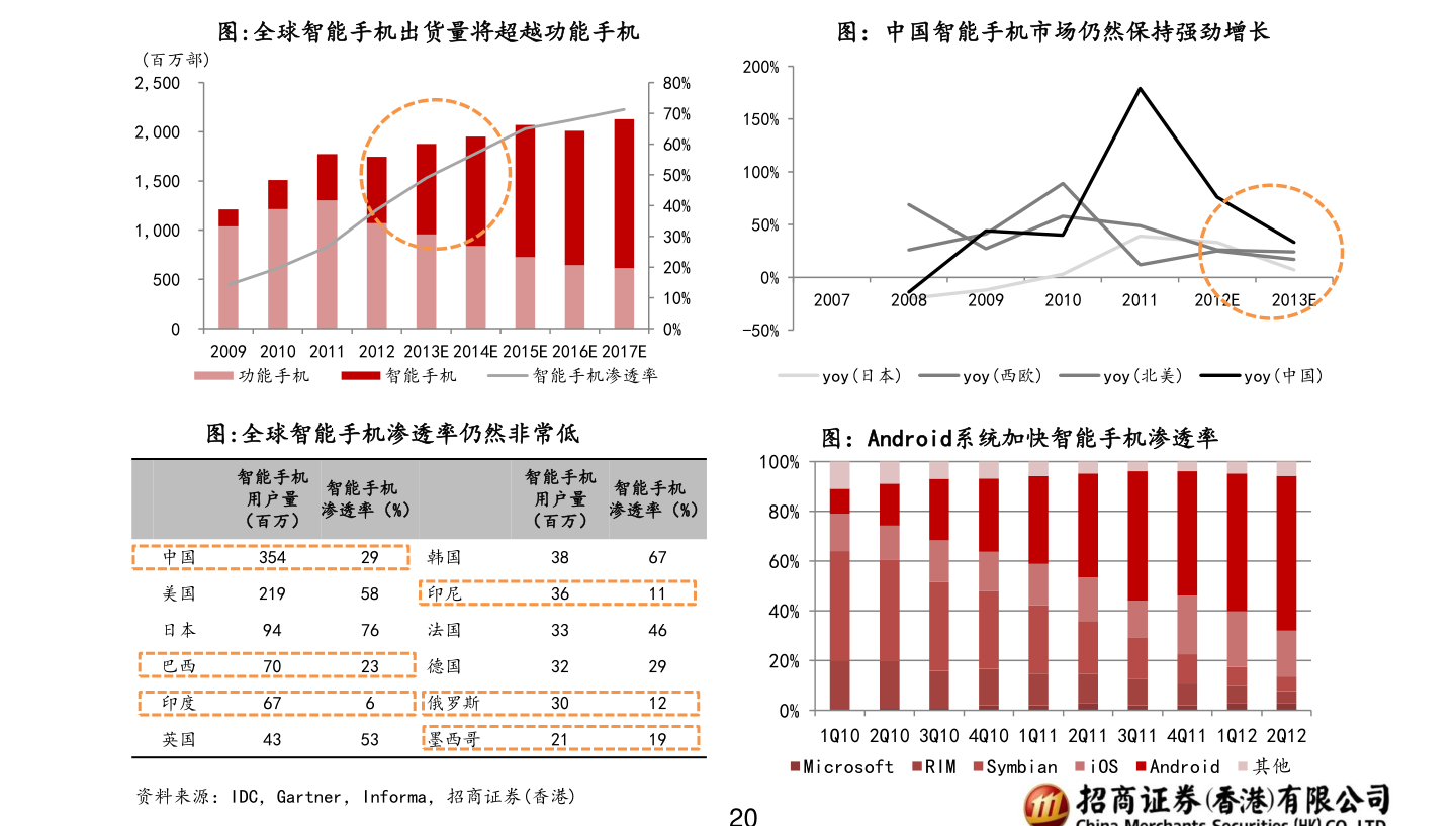 企业股票类型解析，从股票发行看企业资本运作之道