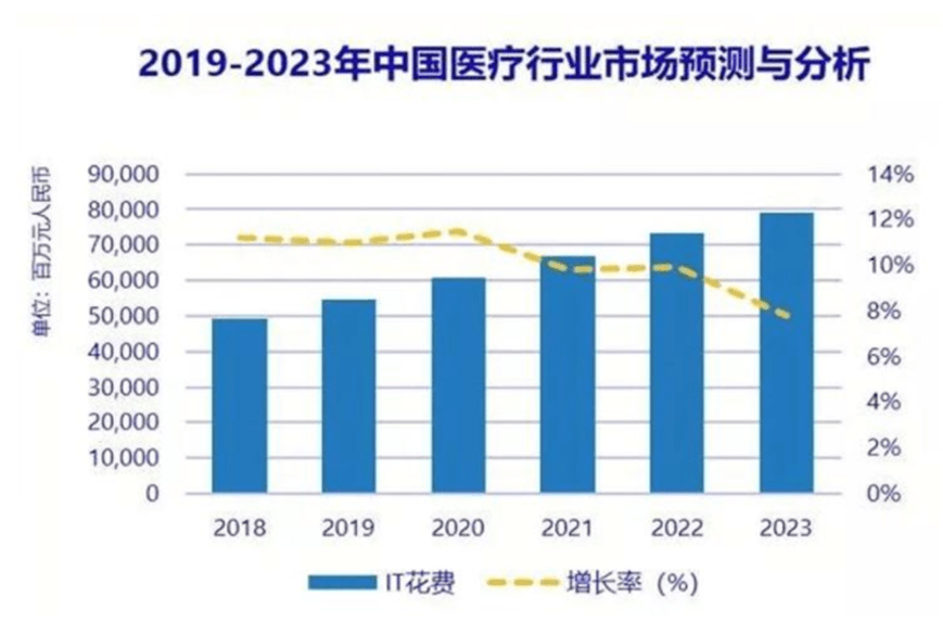 券商股票ZS，市场趋势下的投资机遇与挑战深度解析