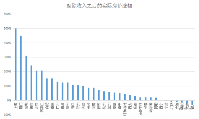 梅州手机辅料价格走势深度解析