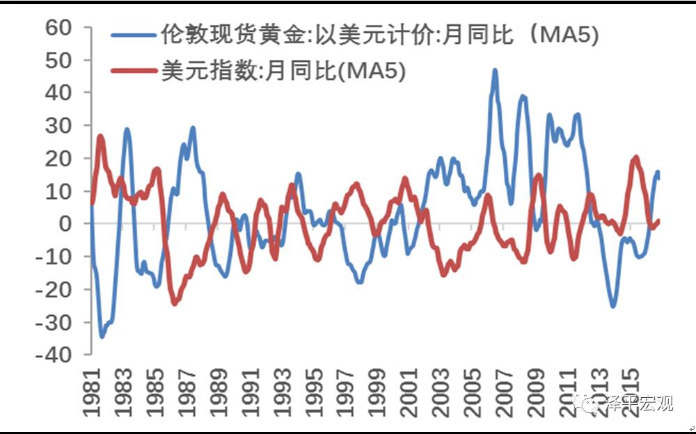 美国圣诞季金属行情深度解析，价格走势与影响因素探讨