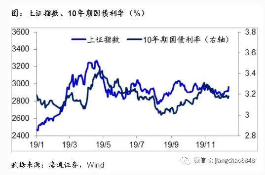 中美第一阶段协议落实，中美第一阶段协议什么时候生效 