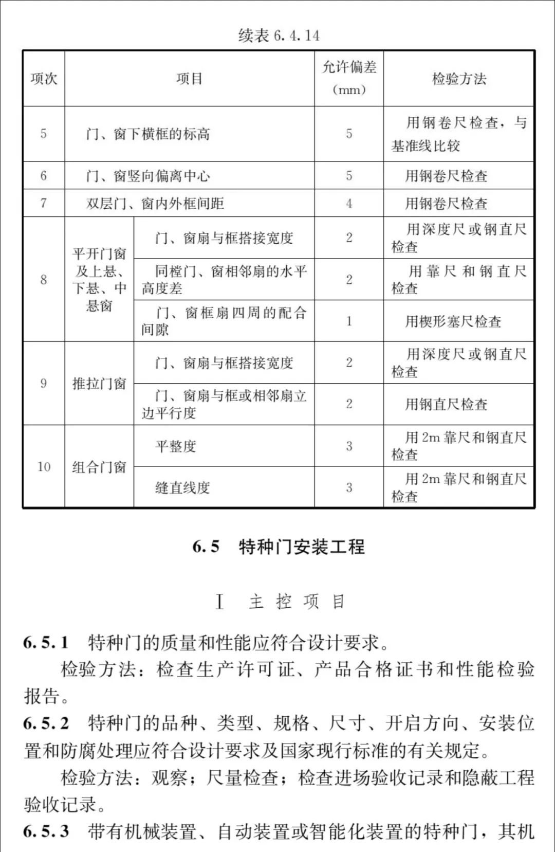 中药配套制度落实，关于加强院内中药制剂调配和委托配制 