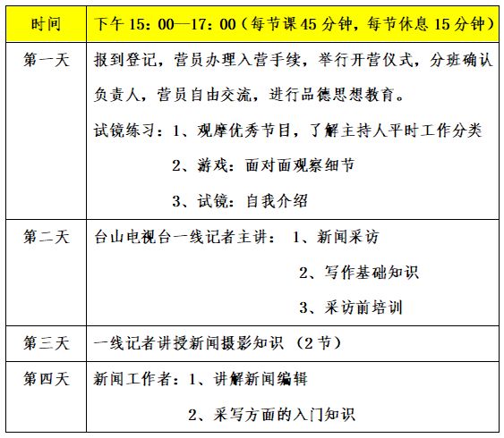 精彩主持流程展现，比赛稿子吸引眼球！