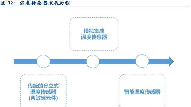 广东千兆路由器市场深度解析，最新行情与发展趋势