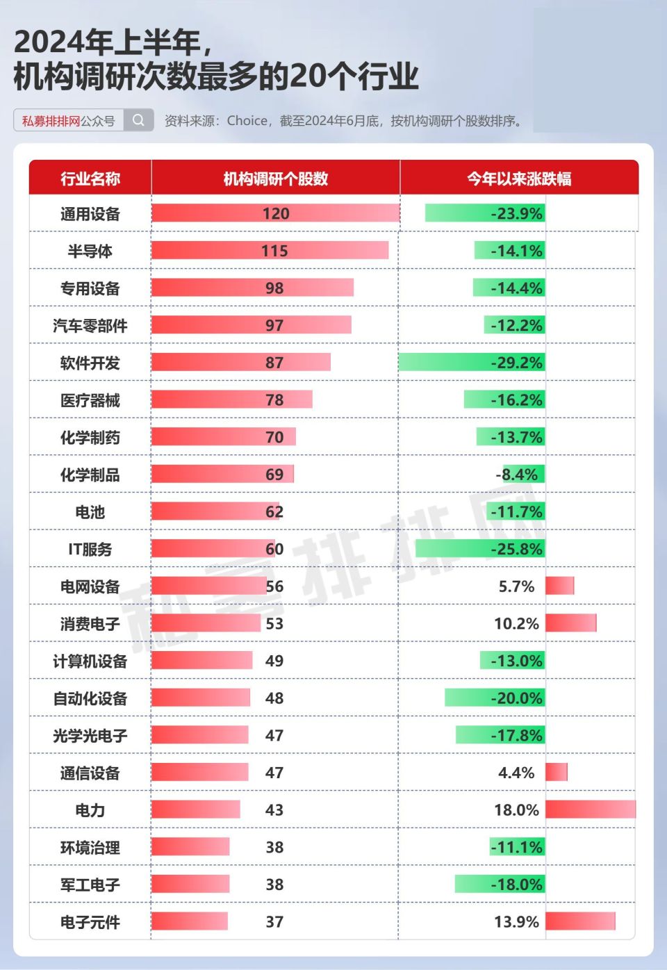 揭秘，深度解析600783股票持仓策略