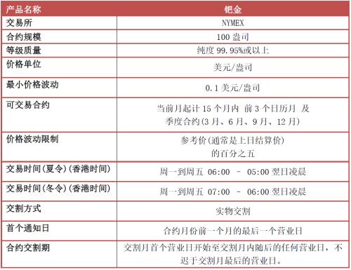 松江区钢板价格走势揭秘，最新行情分析报告！