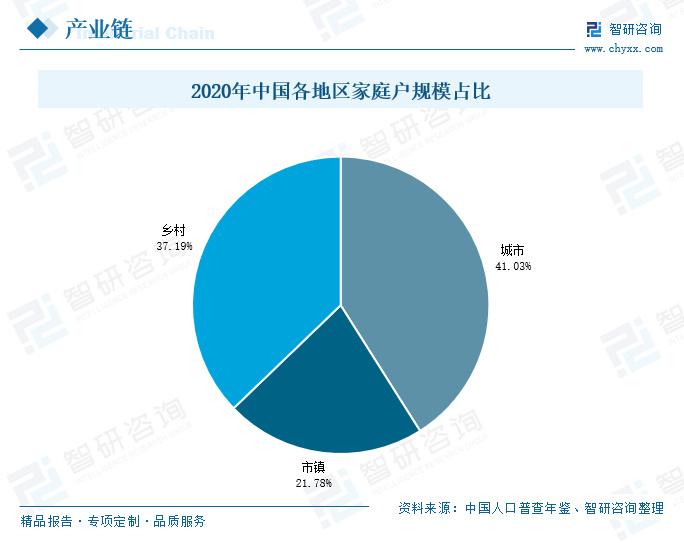 圈层效应不断释放，圈层效应在线阅读 