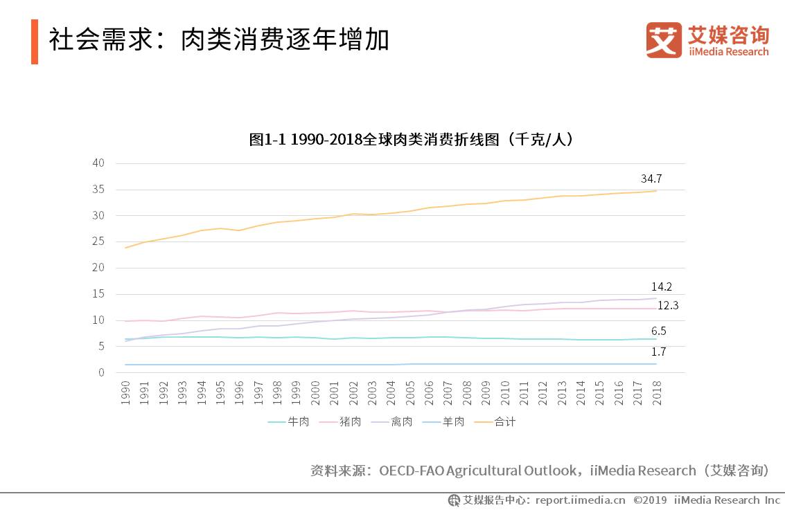 牧原集团股票，市场趋势解析与前景展望