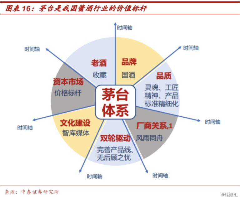 茅台年份酒价格表与市场趋势深度解析，洞悉历年价格动态与未来走向