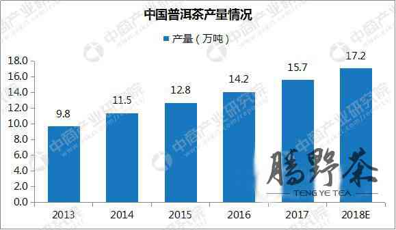 三轴仪价格深度解析，市场行情、品牌对比与购买指南