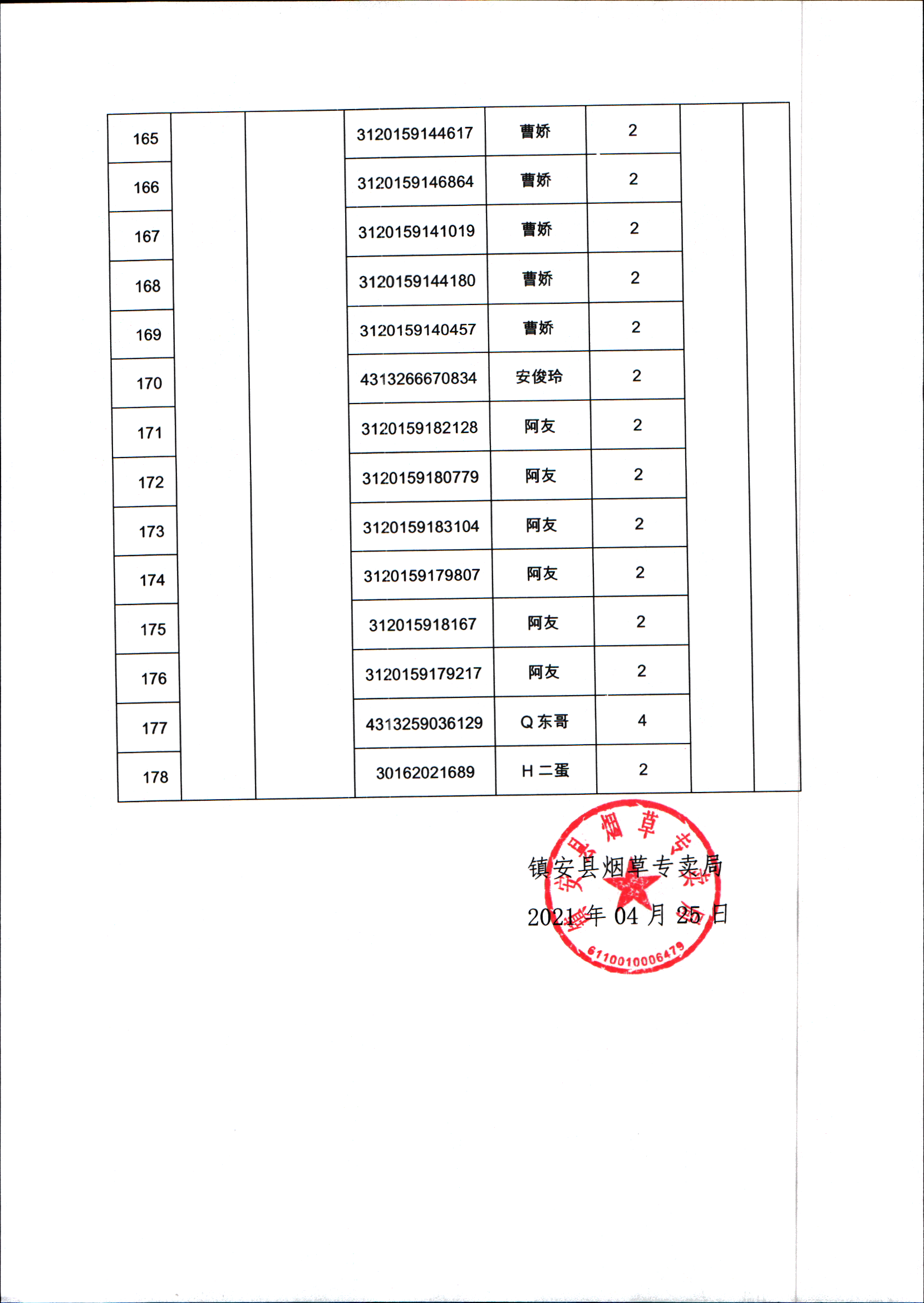 落实专案专办，专案办理情况汇报 