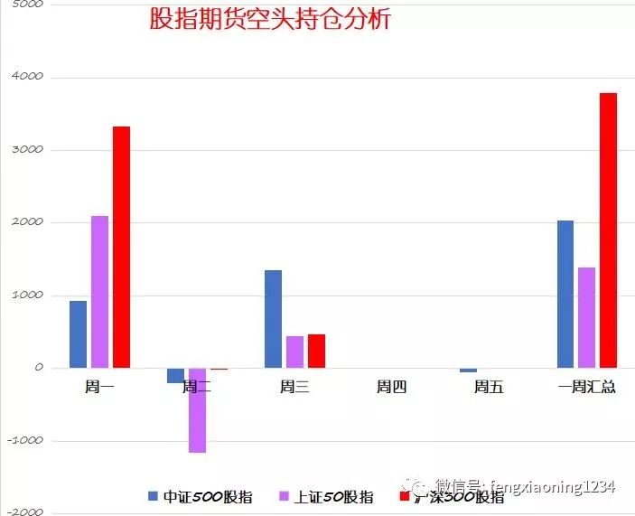 股票无交易现象深度解析，原因、影响及应对策略