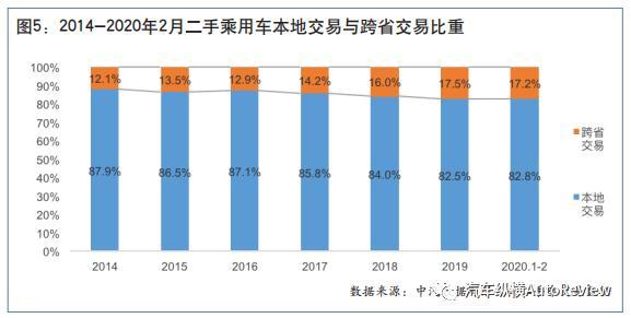 钟楼废铁回收行情揭秘，市场走势、未来发展展望分析