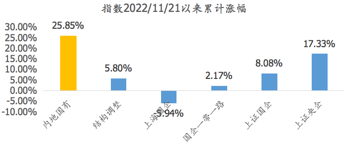 上海纺织集团股票投资前景深度解析与探讨