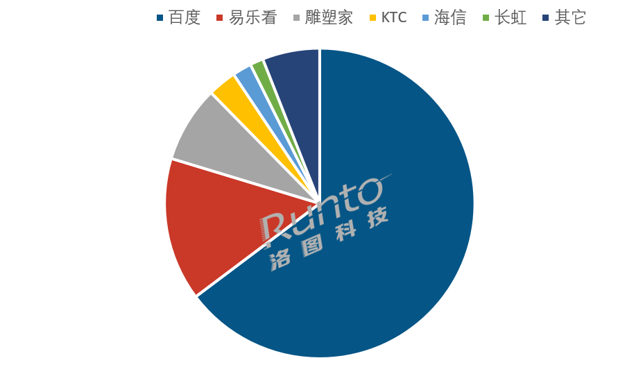 太原智能防盗门市场深度解析与行情展望