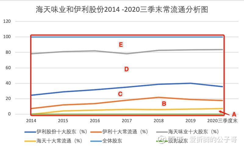 甘肃韭菜价格波动背后的秘密，揭秘影响因素深度分析！