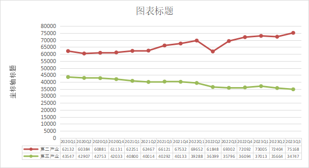 西安西瓜价格走势揭秘，最新行情分析报告