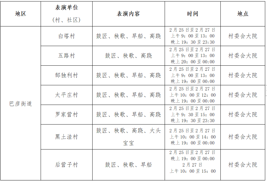 就楼磨刀