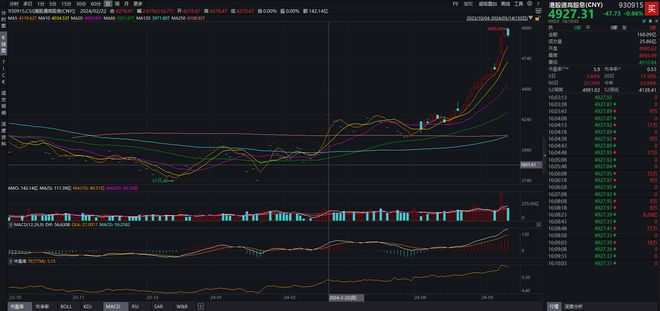 股票红利税征收全解析，要点、细节一网打尽