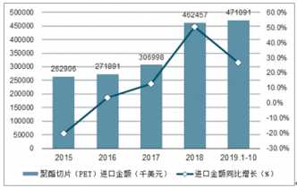 沧州明珠股票深度解析，投资前景与风险分析