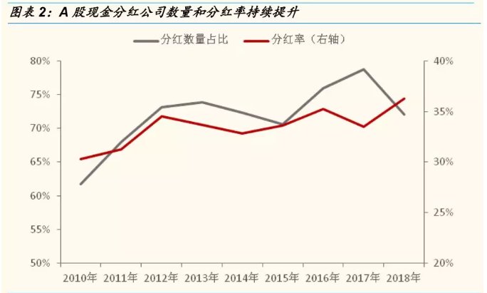 揭秘股票日收益率背后的秘密，影响因素与重要性解析！