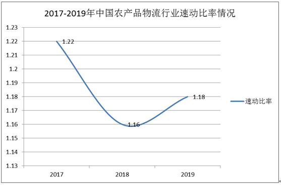 茅台赖茅酒价格走势，市场现状深度剖析与未来趋势预测