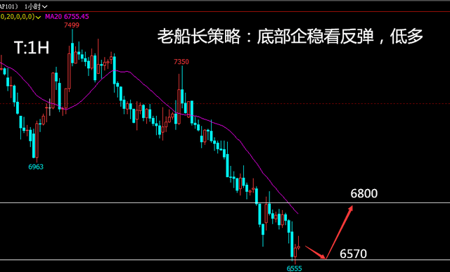 股票分析秘籍，洞悉市场风云，掌握投资制胜之道