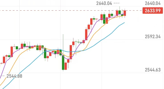 杭州塑料螺杆价格走势揭秘，最新行情分析