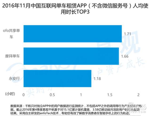 长沙自助扫码泡泡车市场深度解析，行情概览与趋势展望