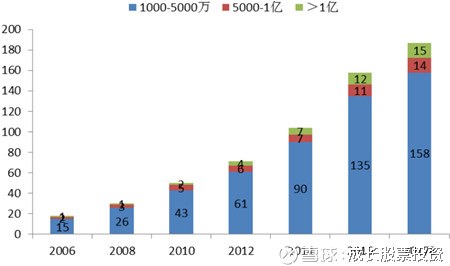 红赤河酒价格解析，市场趋势与影响因素深度探讨