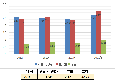 灰色市场中的行情报价深度解析